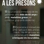 Mesures urgents davant la crisi del coronavirus a les presons - Coordinadora Anticarcelaria de Catalunya